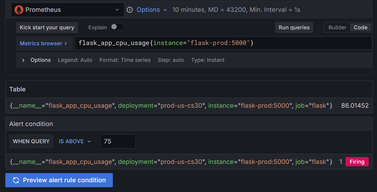 Preview of a query returning alert instances in Grafana. Preview of a query returning alert instances in Grafana.