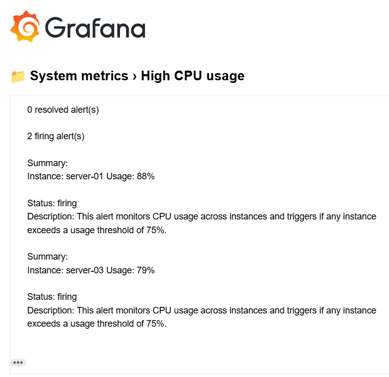 Templated email notification for CPU and memory usage Templated email notification for CPU and memory usage