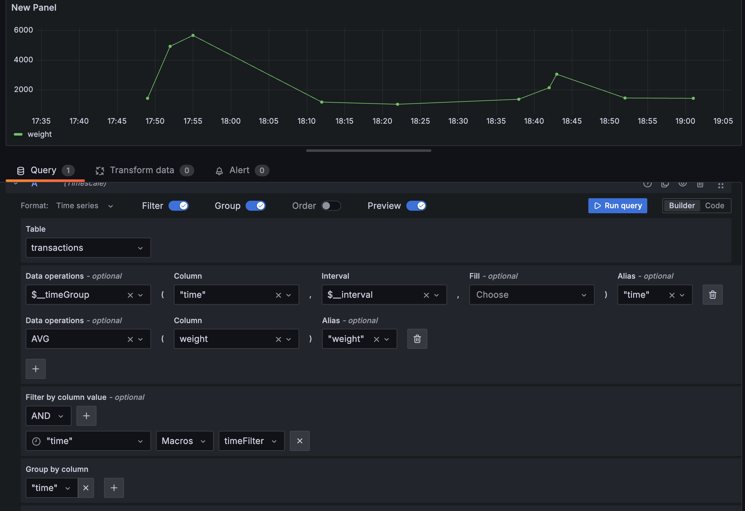 SQL query builder time-series query SQL query builder time-series query