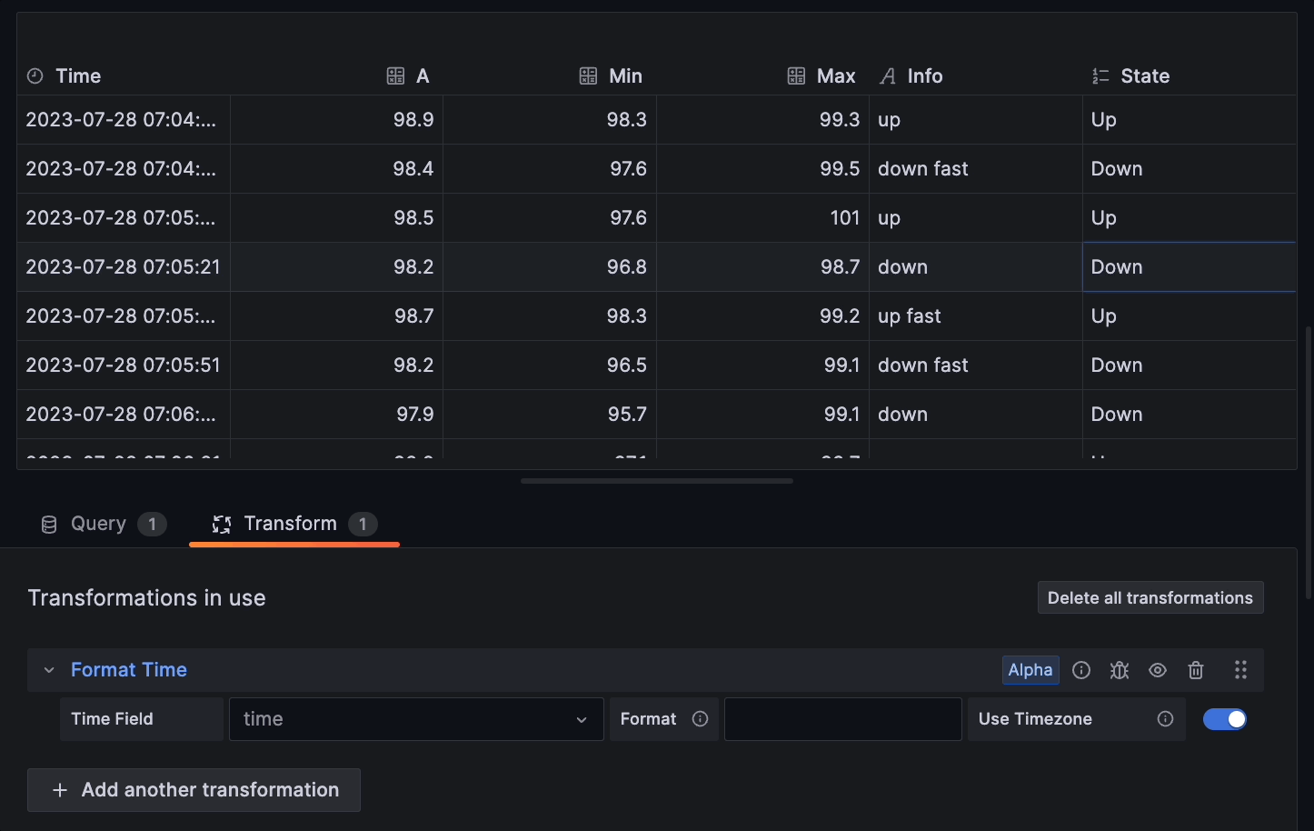 Format time transformation Format time transformation