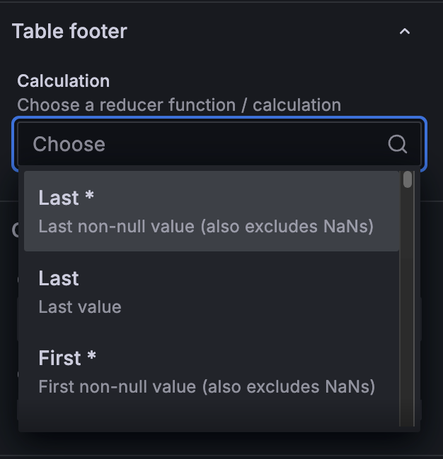 The footer calculation selector, open