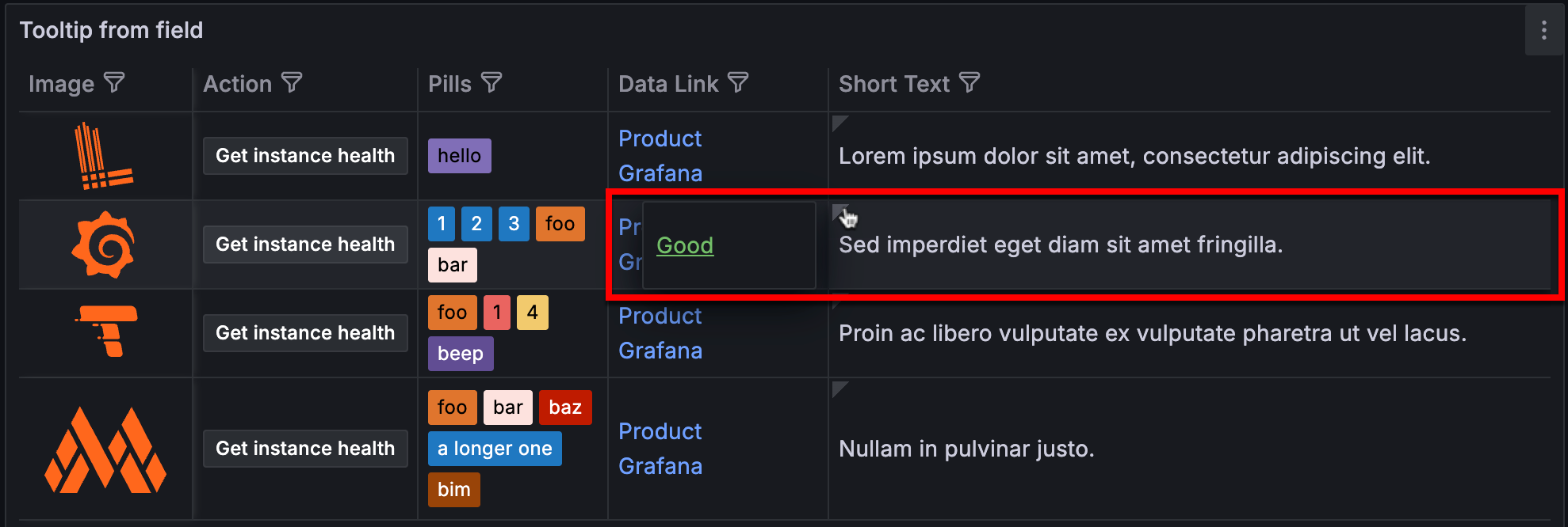Info field mapped to a new value in the tooltip of the Short text cell upon hover