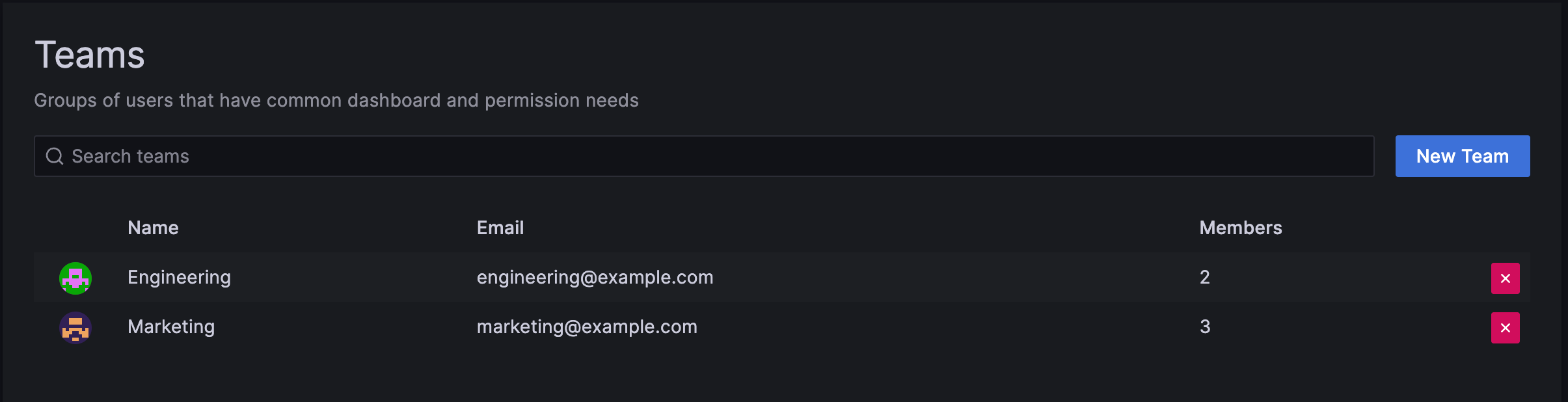 Team list view for org admin